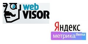 Яндекс Метрика - Вебвизор