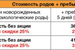 многоплодные