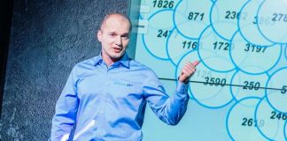 Сергей Рыжиков Битрикс