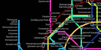 Филевская ветка метро