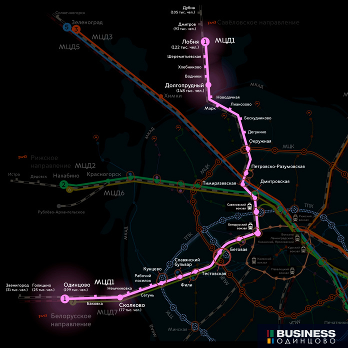 Одинцово москва карта метро