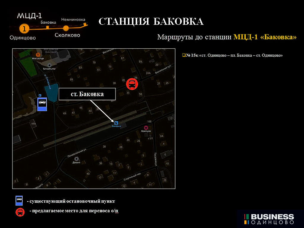 Автобусные маршруты до станции Баковка