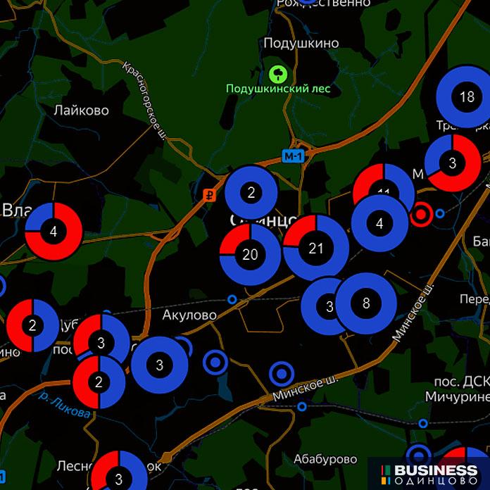 Неофициальная статистика по Одинцово Неофициальная статистика по Одинцово