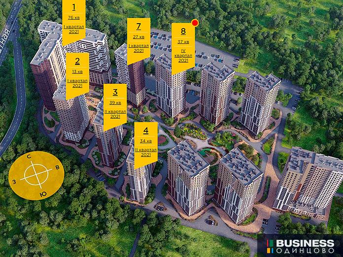 Одинград. Квартал семейный Одинград. Квартал семейный