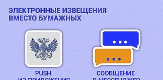 Почта России, электронные извещения