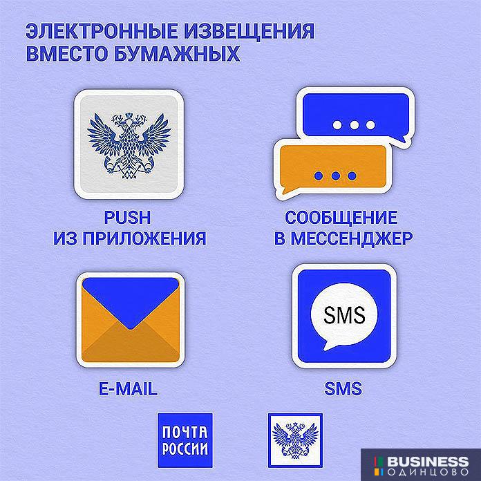 Почта России, электронные извещения