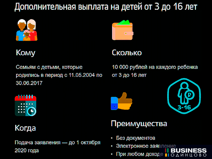 выплаты 3-16 выплаты 3-16