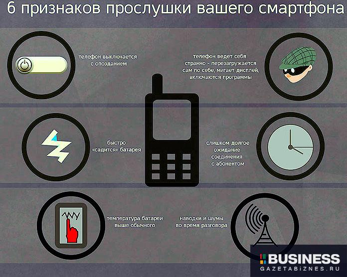 прослушка телефонов