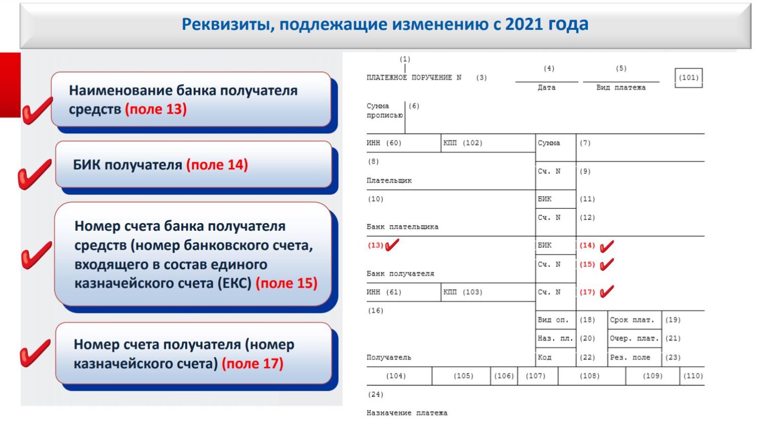 Интернет Магазин Налоги 2021