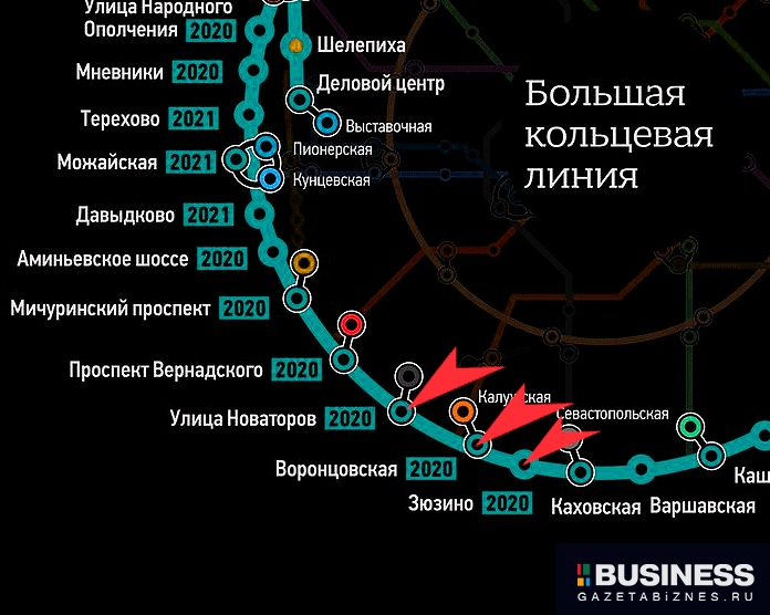 Станции большой кольцевой линии метро Станции большой кольцевой линии метро
