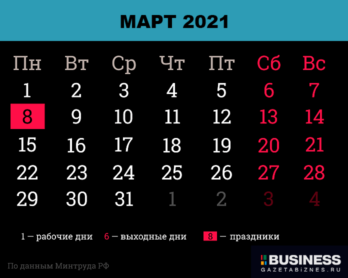 Выходные и рабочие дни в марте: как отдыхаем в марте 2021