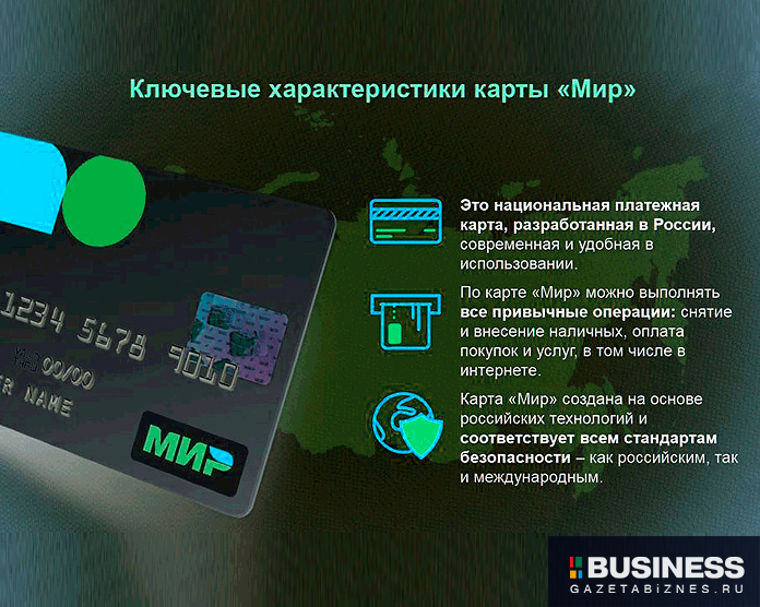 Ключевые характеристики карты МИР Ключевые характеристики карты МИР