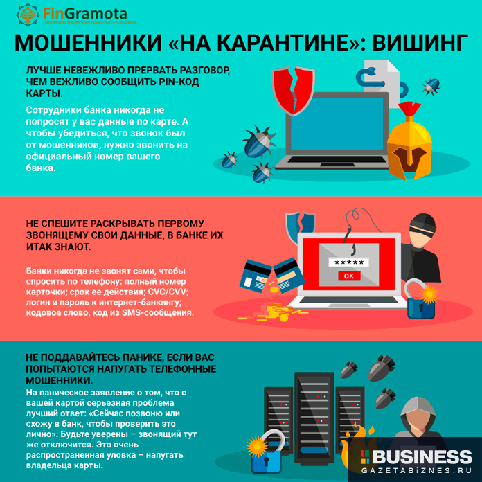 Банковские мошенники Банковские мошенники