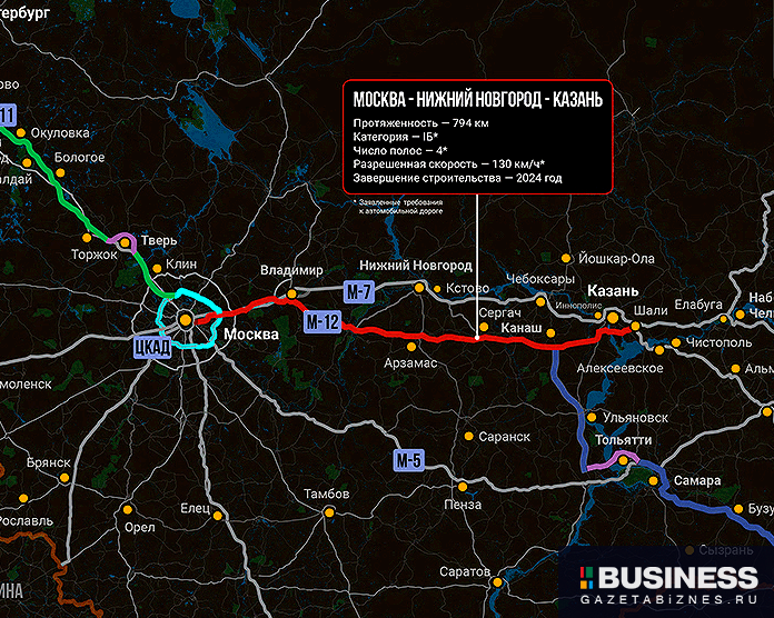 Платная дорога Москва - Казань Платная дорога Москва - Казань