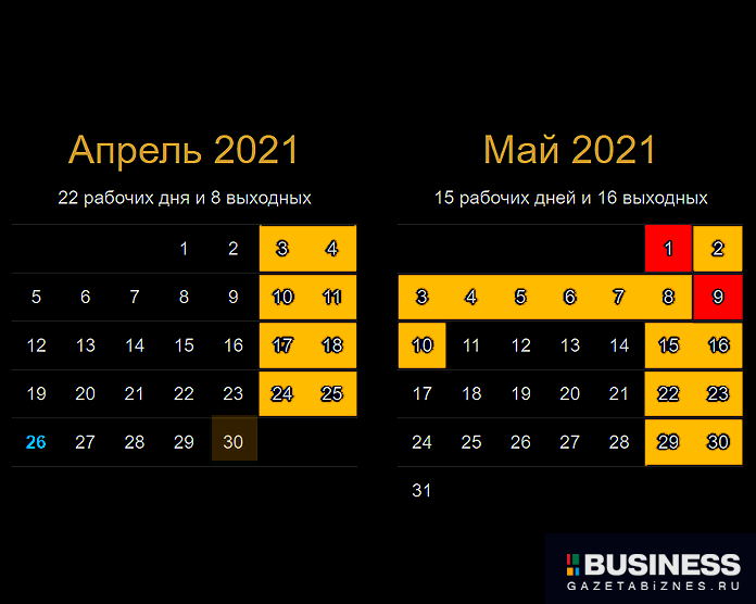 Нерабочие дни в мае 2021 Нерабочие дни в мае 2021