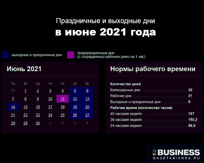 Праздничные и выходные дни в июне 2021 года Праздничные и выходные дни в июне 2021 года