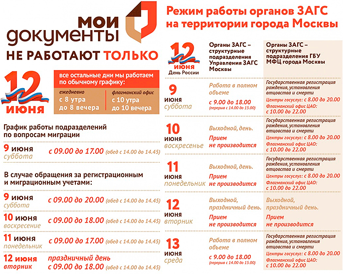 Расписание работы центров госуслуг "Мои документы" и других ведомств в Москве