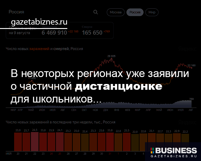 Дистанционное обучение в 2021 году Дистанционное обучение в 2021 году