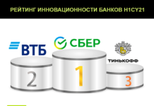 ТОП-3 инновационных банка России: Сколково