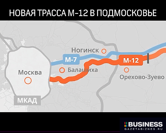 Платная дорога москва казань схема прохождения в московской области на карте