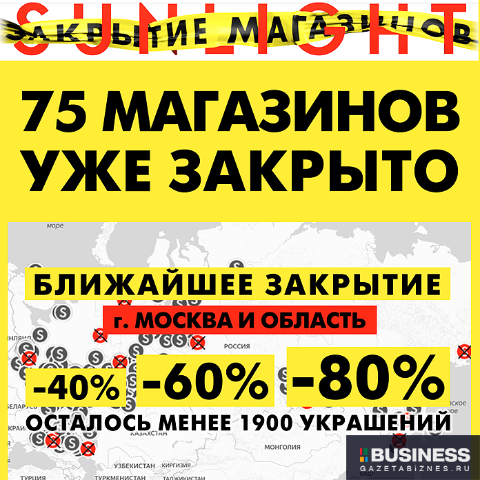 Закрытие Санлайт Закрытие Санлайт