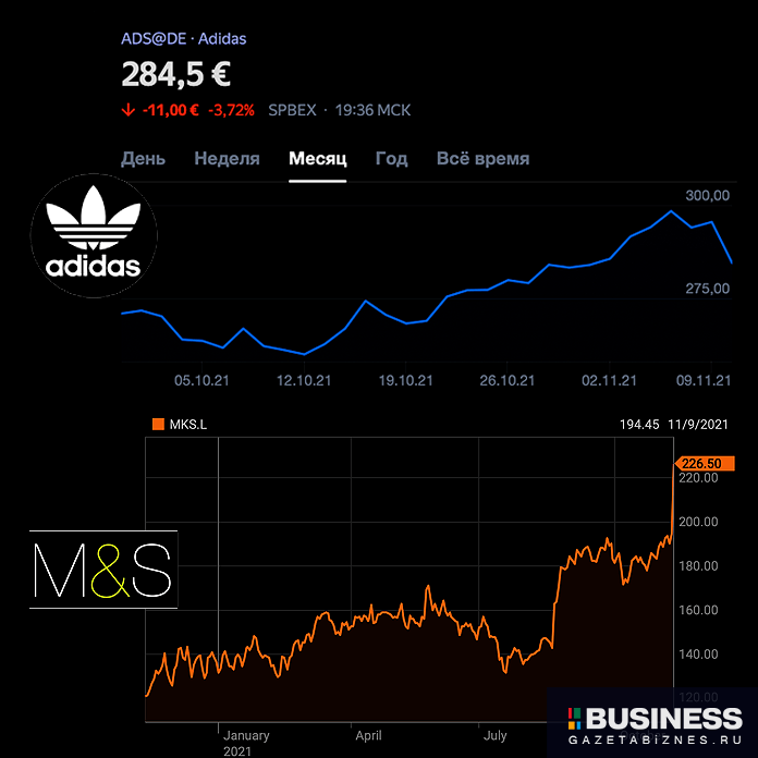 Adidas, Marks & Spencer