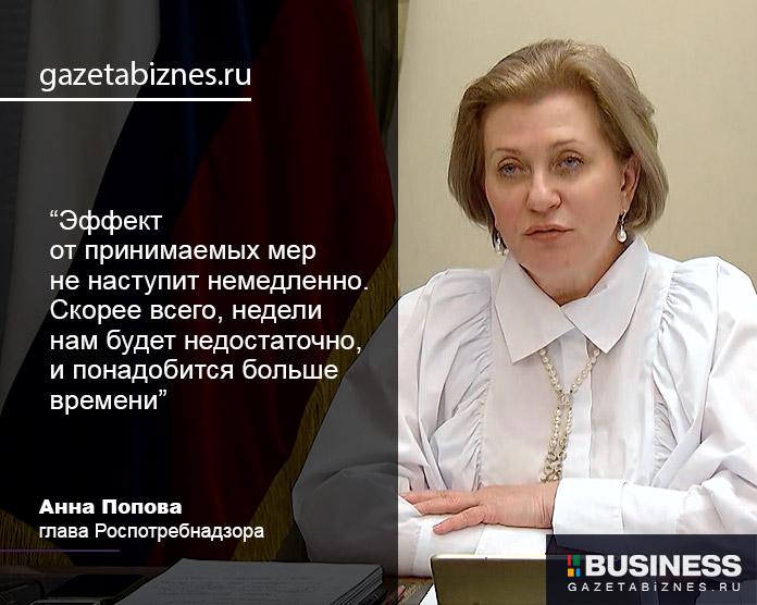 Анна Попова Анна Попова