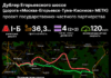 Дублёр Егорьевского шоссе: карта