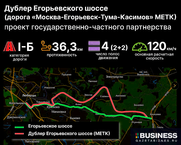 Дублёр Егорьевского шоссе: карта Дублёр Егорьевского шоссе: карта