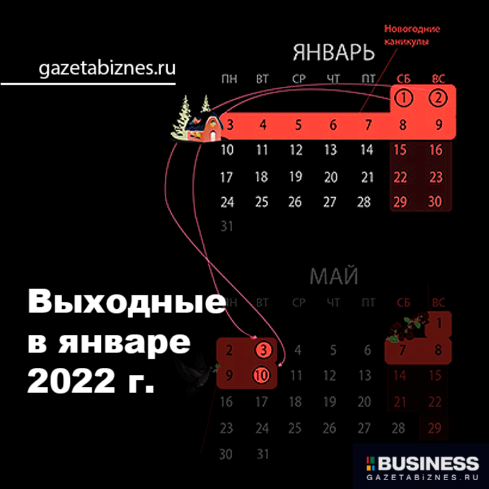 Рабочие и выходные дни в январе 2022 г.: производственный календарь на январь 2022 г. (Новогодние каникулы) Рабочие и выходные дни в январе 2022 г.: производственный календарь на январь 2022 г. (Новогодние каникулы)