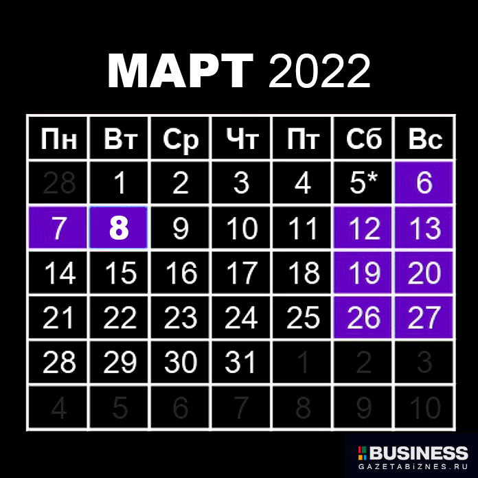 Рабочие и выходные дни в марте 2022 (производственный календарь на март 2022)