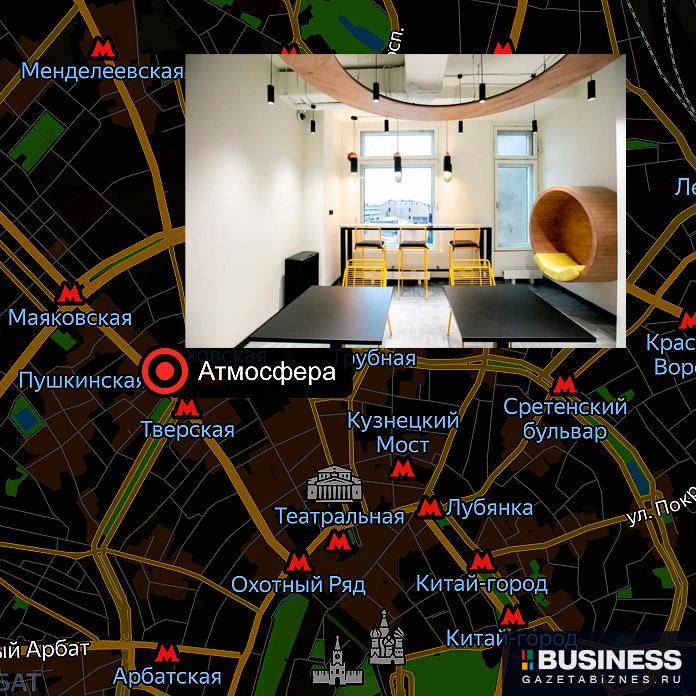 Коворкинг  Коворкинг