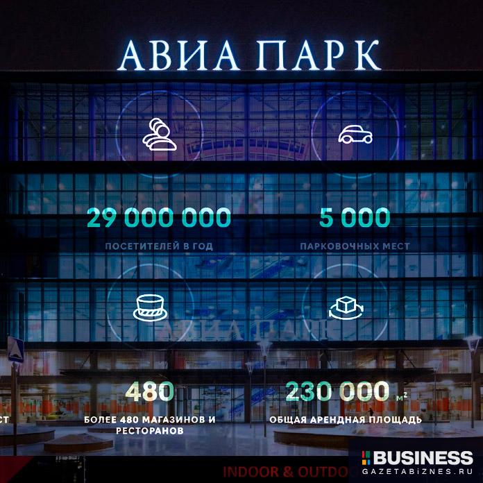 ТЦ Авиапарк в Москве ТЦ Авиапарк в Москве