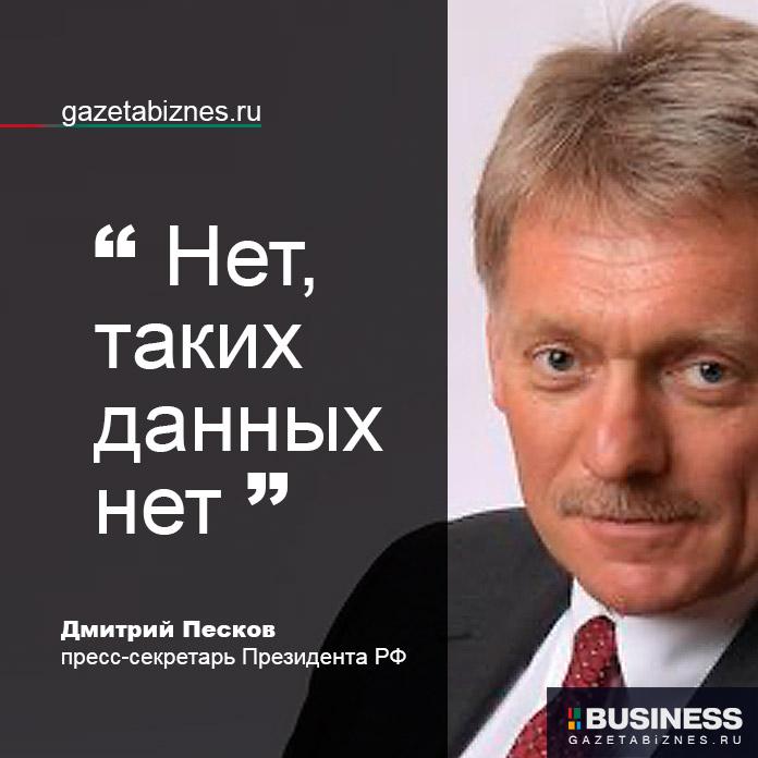 Песков о второй волне мобилизации Песков о второй волне мобилизации