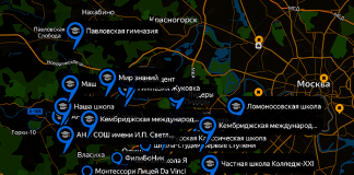 Все частные школы Одинцово и Одинцовского округа