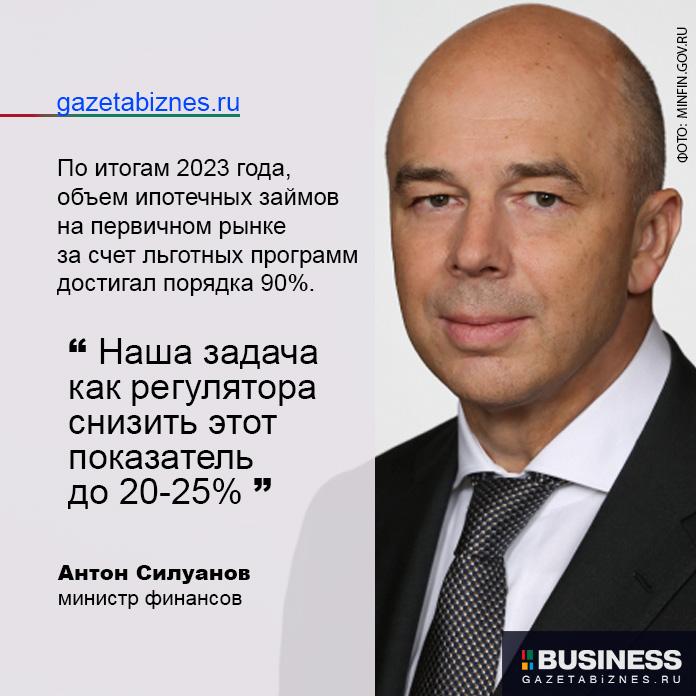 Министр финансов Антон Силуанов Министр финансов Антон Силуанов