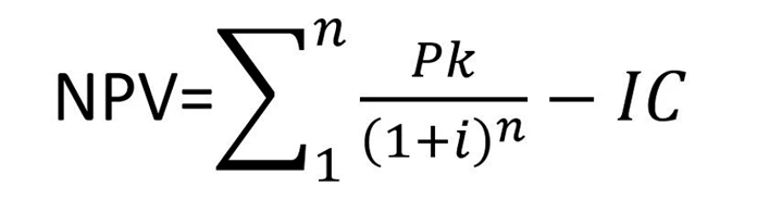 Формула расчета NPV