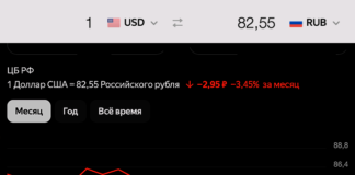 Официальный курс доллара к рублю по состоянию на 28 апреля 2025 г.
