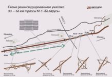 Новый платный участок Минского ш. (М-1 «Беларусь») готов на 70% Платный участок Минского шоссе (М1 Беларусь» с 66 по 84 км.