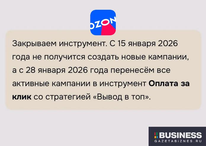 Сообщение ОЗОН о закрытии инструмента 